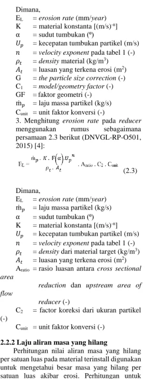 Gambar 1. Diagram alir penelitian 