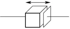 Gambar 2.5 Struktur dari Articulated Configuration 