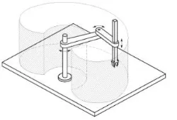 Gambar 2.12 Ruang Kerja dari Cylindrical 