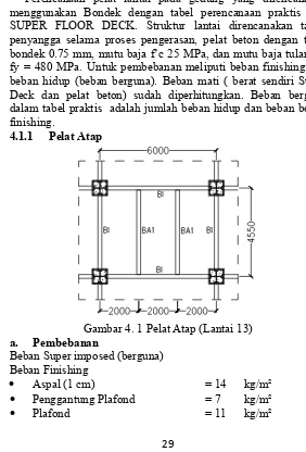 Gambar 4. 1 Pelat Atap (Lantai 13) 