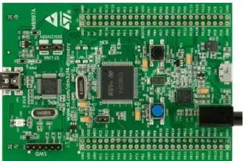 Gambar 2. 18 Board STM32F4-Discovery 