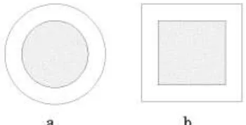 Gambar 2.12. Jenis-jenis Kolom CFT : Kolom CFT  dengan penampang lingkaran (a) dan Kolom CFT dengan penampang persegi (b) (Sumber: Shah, 2014) 