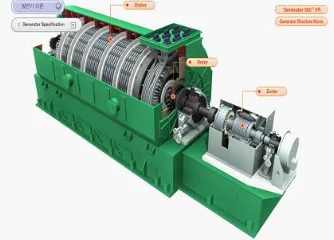 Gambar 2.2 Ilustrasi Generator pada PLTG 
