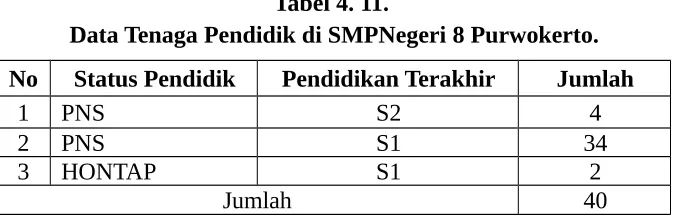 Tabel 4. 12.