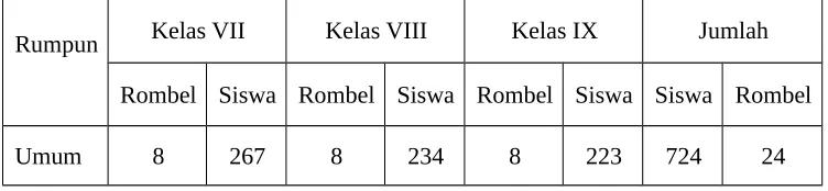 Tabel 4. 13.