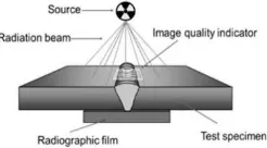 Gambar 2.35 Penampang film radiografi dan jenis bagiannya 
