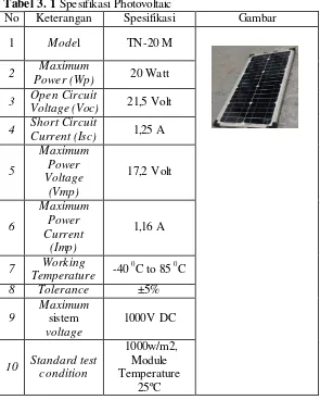 Tabel 3. 1 Spesifikasi Photovoltaic 