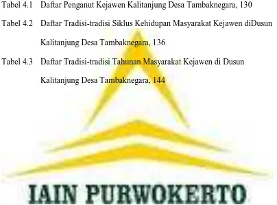 Tabel 4.1  Daftar Penganut Kejawen Kalitanjung Desa Tambaknegara, 130 