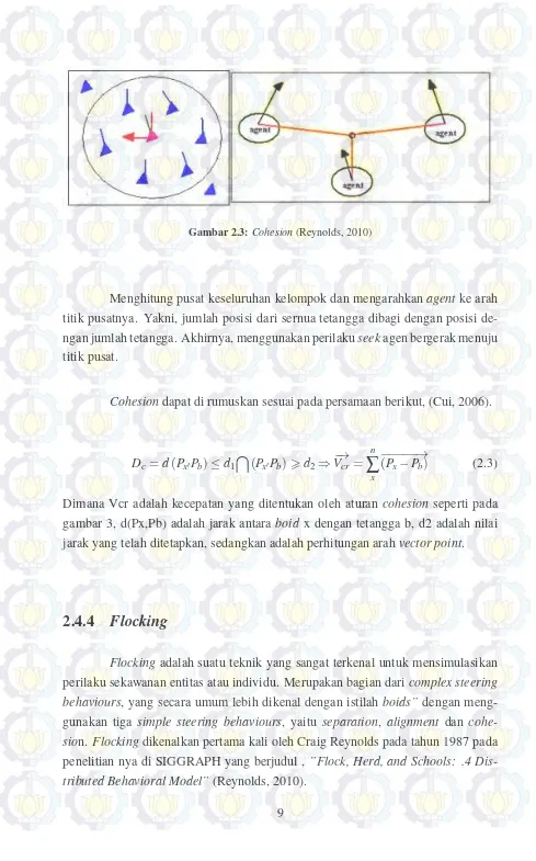 Gambar 2.3: Cohesion (Reynolds, 2010)