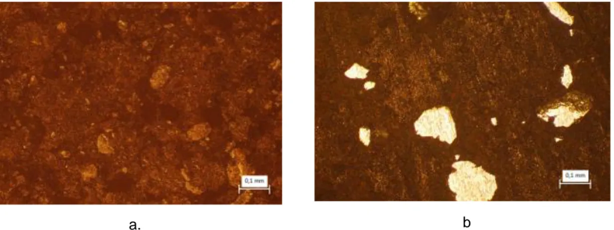 Gambar 3.  Strukturmikro pelet mentah cermet UO 2 -Zr dengan penambahan Zr sebesar (a) 0%  
