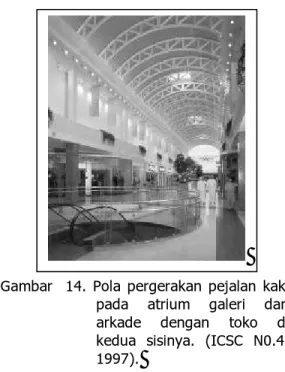Gambar  14. Pola pergerakan pejalan kaki  pada atrium galeri dan  arkade dengan toko di  kedua sisinya