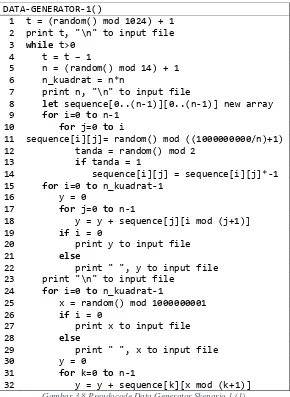 Gambar 3.8 Pseudocode Data Generator Skenario 1 (1) 