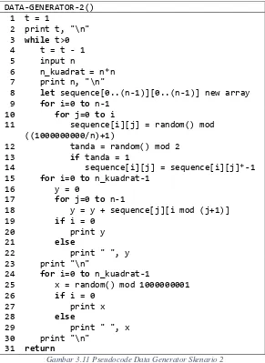 Gambar 3.11 Pseudocode Data Generator Skenario 2 