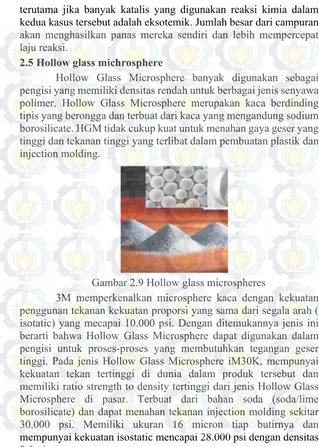 Gambar 2.9 Hollow glass microspheres 