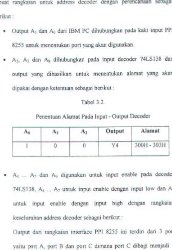 Tabel 3.2. 
