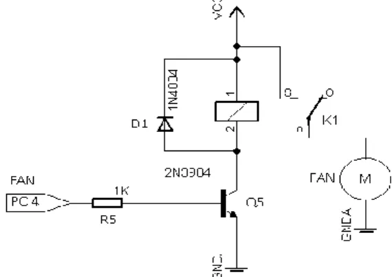 Gambar 6. Rangkaian Sensor LDR 