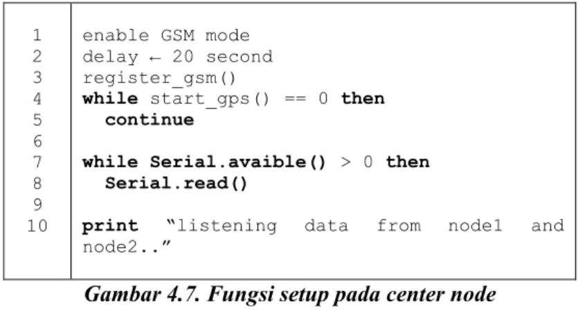 Gambar 4.7. Fungsi setup pada center node 