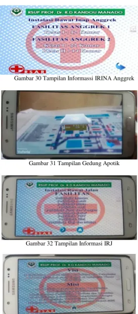 Gambar 30 Tampilan Informassi IRINA Anggrek 
