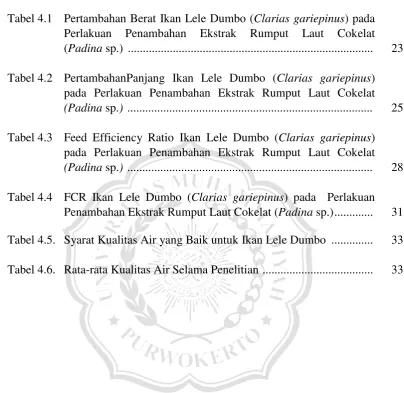 Tabel 4.1  Pertambahan Berat Ikan Lele Dumbo (Clarias gariepinus) pada 