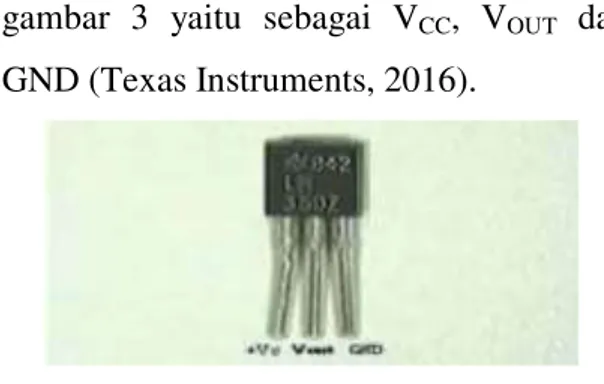 Gambar 3. Sensor Suhu LM35 