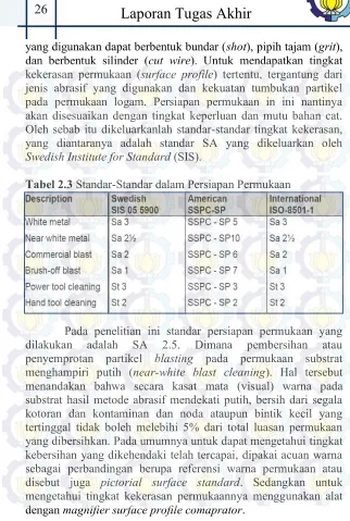 Tabel 2.3 Standar-Standar dalam Persiapan Permukaan 