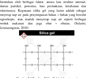 Gambar 2.4 Struktur Silika Gel (rfclipart.com) 