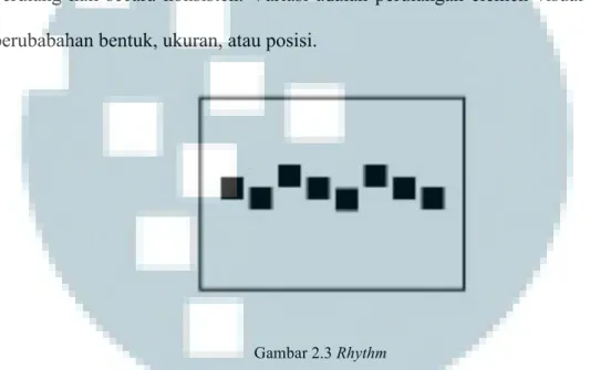 Gambar 2.3 Rhythm 