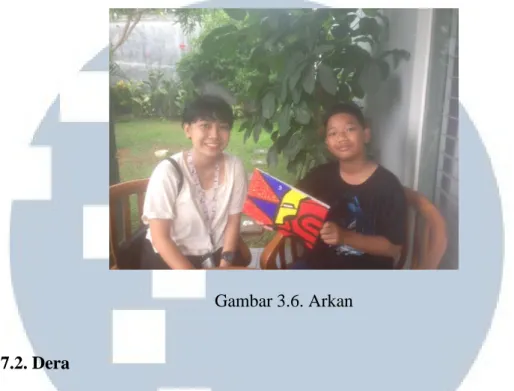 Gambar 3.6. Arkan 