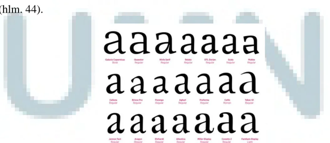 Gambar 2.1. Macam-macam Typeface  (http://temple-of-typefaces.deviantart.com/) 