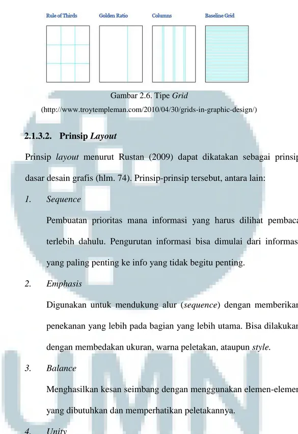 Gambar 2.6. Tipe Grid 