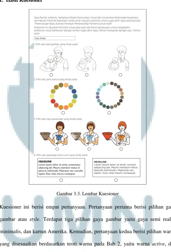 Gambar 3.3. Lembar Kuesioner 