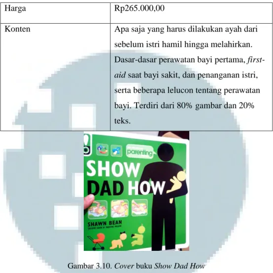 Gambar 3.10. Cover buku Show Dad How 