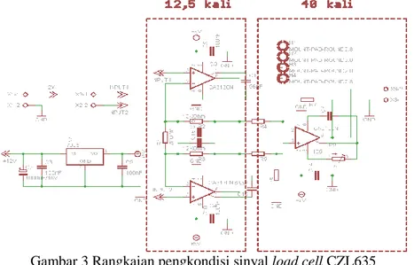 Gambar 3 Rangkaian pengkondisi sinyal load cell CZL635  2.2.3 Perancangan sensor optocoupler 