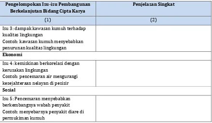Tabel 4.4 Contoh Tabel Identifikasi KRP 