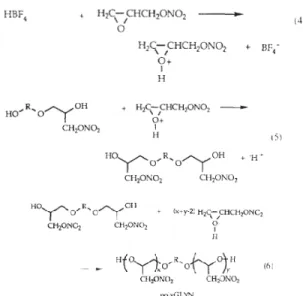 Gambar 7. Mekanisme reaksi polimerisasi PGN menurut Provatas