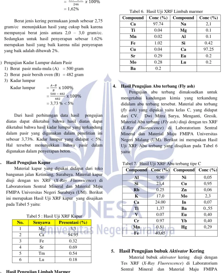 Tabel 5 : Hasil Uji XRF Kapur  No.  Senyawa  Presentasi (%) 