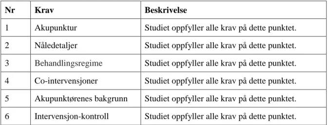 Tabell 5. STRICTAS`s sjekkliste på studiet til Craig m.fl. 