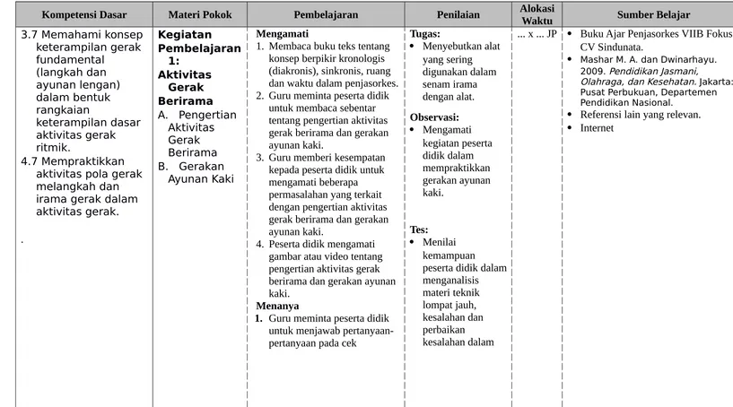 gambar atau video tentang 