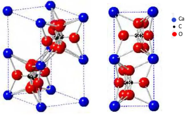Gambar 2.3  Struktur kristal heksagonal vaterit,  dengan parameter kisi: a = 4,130Å,        b= 4,130 Å, c= 8,490 Å,   α=β=90º,  γ=120º (Crystal Maker Software, Ltd)