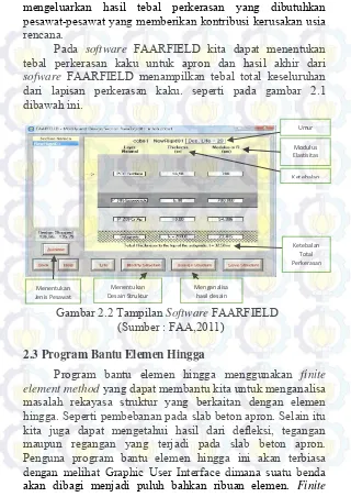 Gambar 2.2 Tampilan Software FAARFIELD 