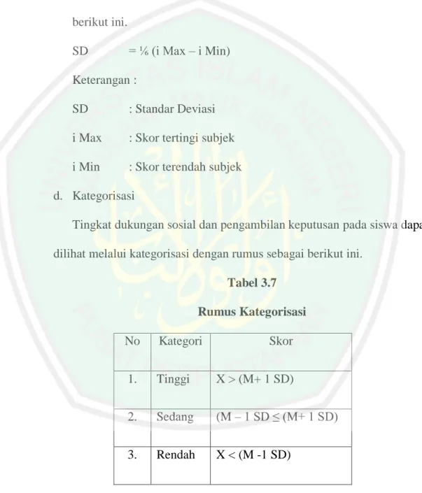 Tabel 3.7  Rumus Kategorisasi   No  Kategori  Skor   1.  Tinggi   X &gt; (M+ 1 SD)  2