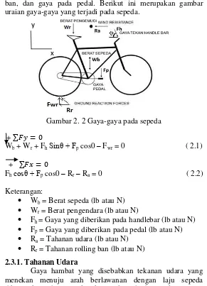 Gambar 2. 2 Gaya-gaya pada sepeda 