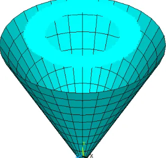 Gambar 4.1 Geometri Gritcone dengan Radius Bawah r = 