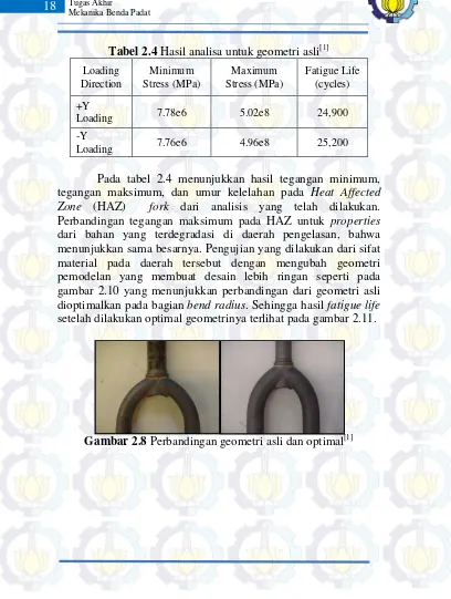 Tabel 2.4 Hasil analisa untuk geometri asli[1] 