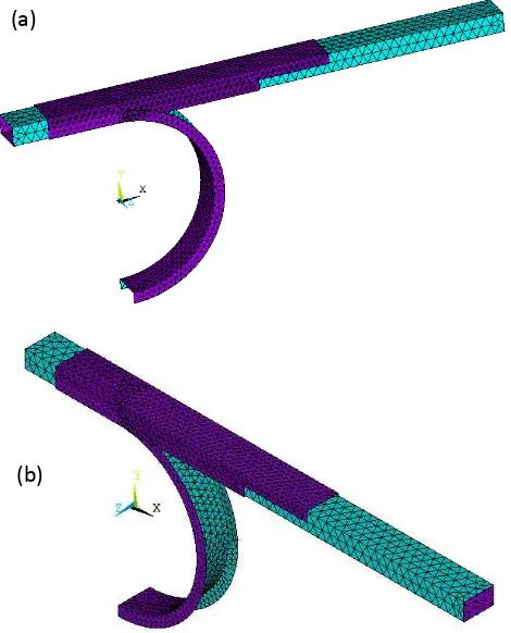 Gambar 3.4  Mesh dari alat rotary draw bending beserta tube 50 x 30 mm (a) oblique view (b) isometric view 