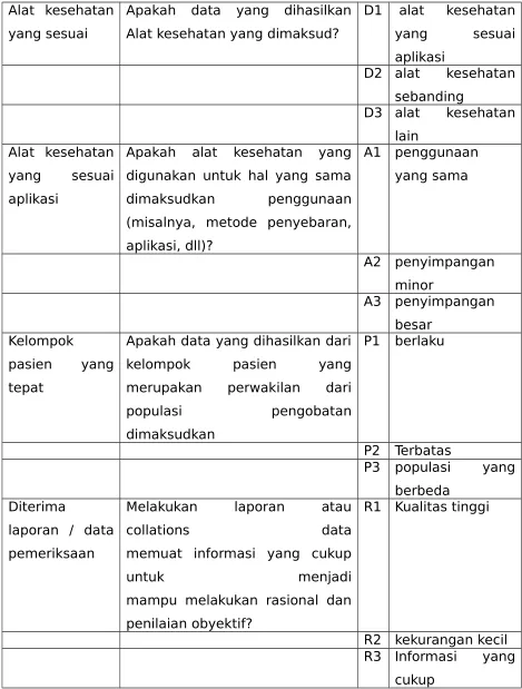 Tabel F 2    Contoh    Kriteria