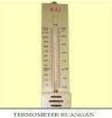 Gambar 2.12. Termometer ruangan Sumber : Kemdikbud  