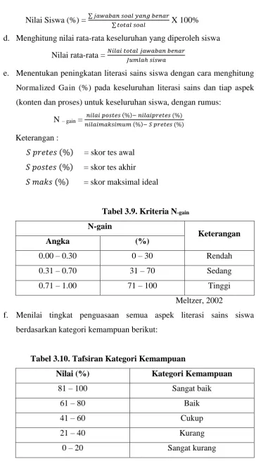 Tabel 3.9. Kriteria N-gain 