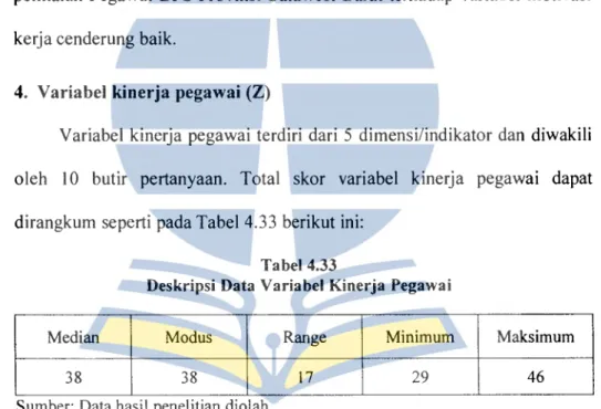 Tabel  4.33  diatas  menunjukkan  bahwa  total  skor  variabel  kinerja  pegawai  yang  ditanyakan  kepada  51  Pegawai  BPS  Provinsi  Sulawesi  Barat  memiliki  rentang  sebesar  17,  dimana total  skor terbesar 46 dan  terendah  29
