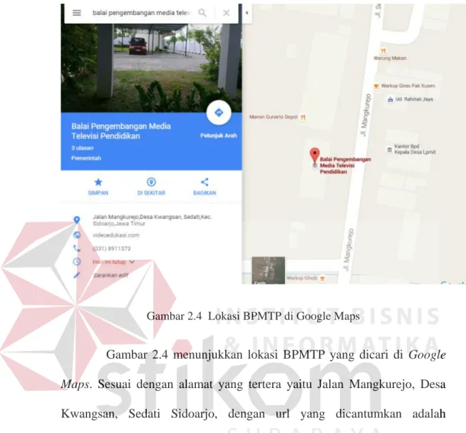 Gambar 2.4  Lokasi BPMTP di Google Maps 